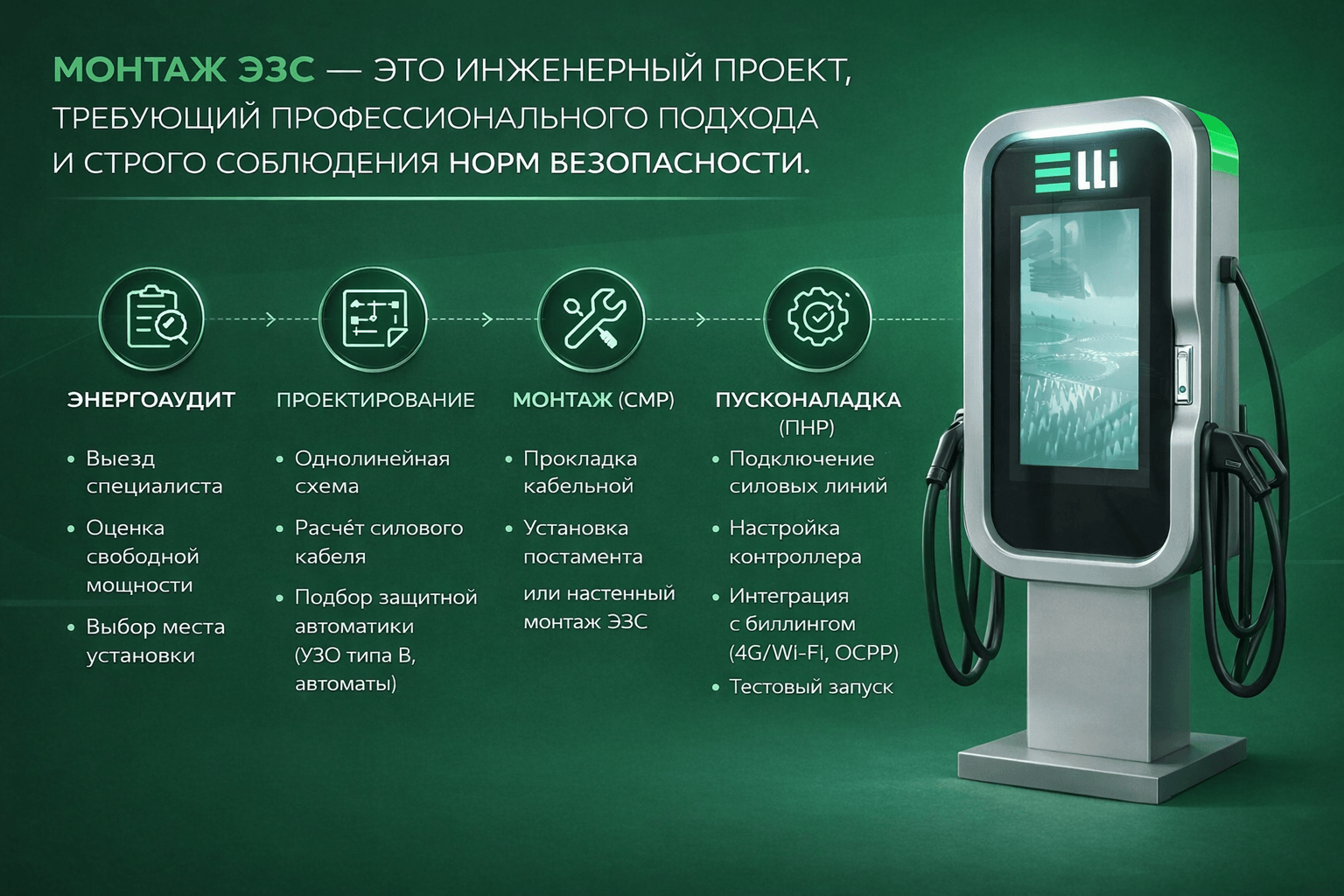 Как происходит установка зарядной станции